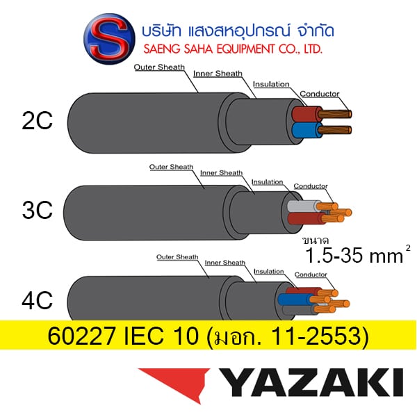 prod-art-iec10