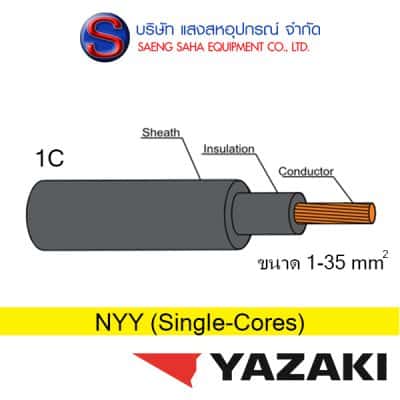 NYY-SINGLE-CORE